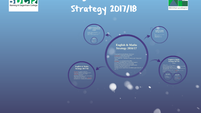 English & Maths Strategy 2017/18 by Bilal Bobat on Prezi