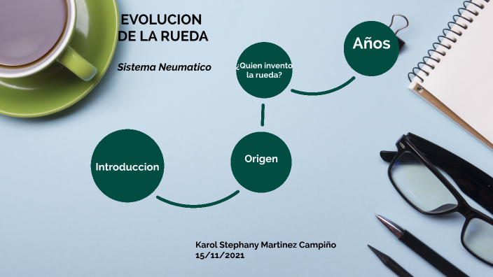 EVOLUCION DEL SISTEMA NEUMATICO by KAROL STEPHANY MARTINEZ CAMPIÑO on Prezi