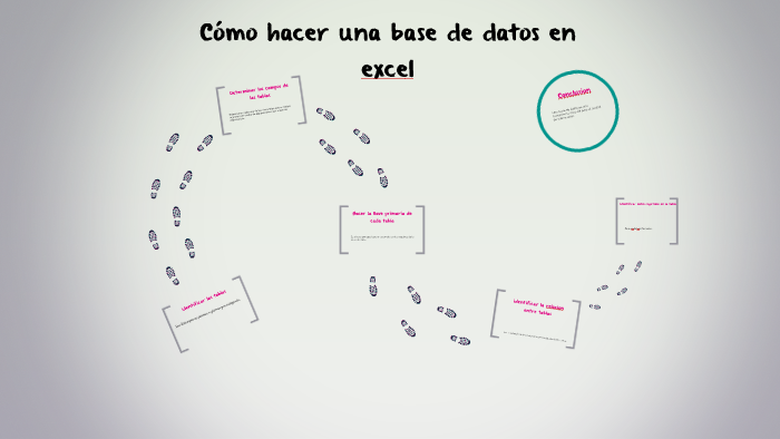 Cómo hacer una base de datos en excel by Griselda Bay on Prezi