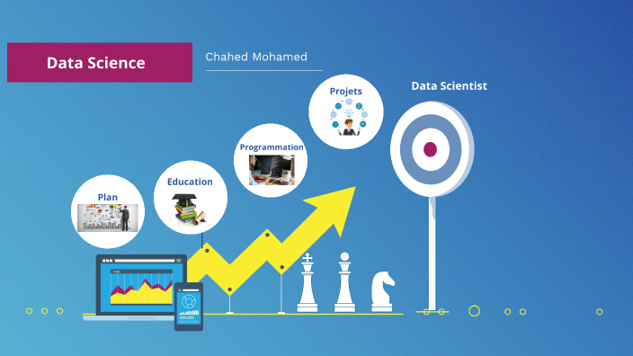 Data Science by chahed mohamed on Prezi