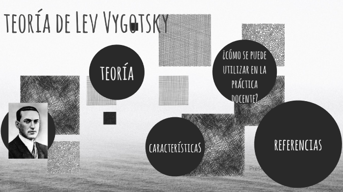 Modelo de Lev Vygotsky by SILVIA ZEDILLO MARTÍNEZ on Prezi