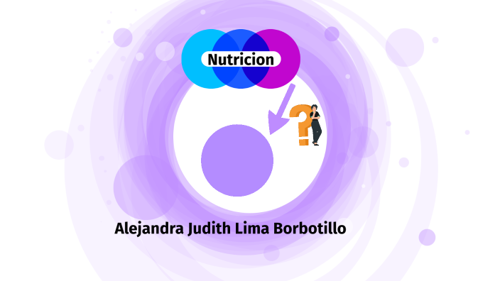 Nutrición By Alejandra Lima On Prezi 7375