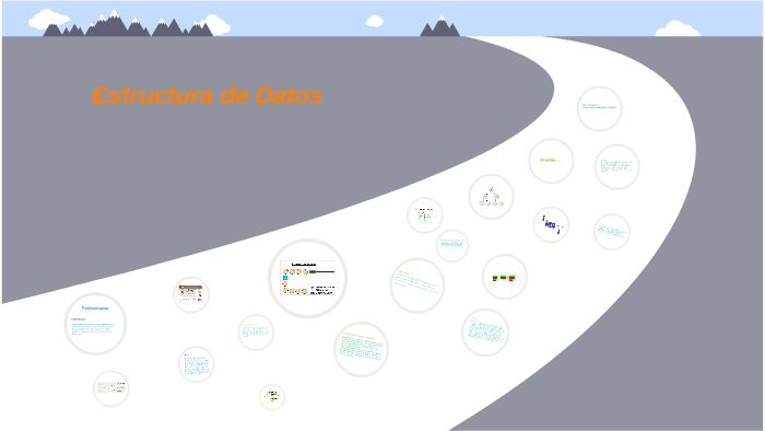 Estructura de datos by Estevan Castro on Prezi