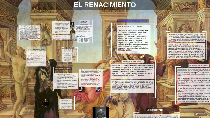 El Renacimiento Y La Revolución Científica By Sebastian Borja Diaz On Prezi