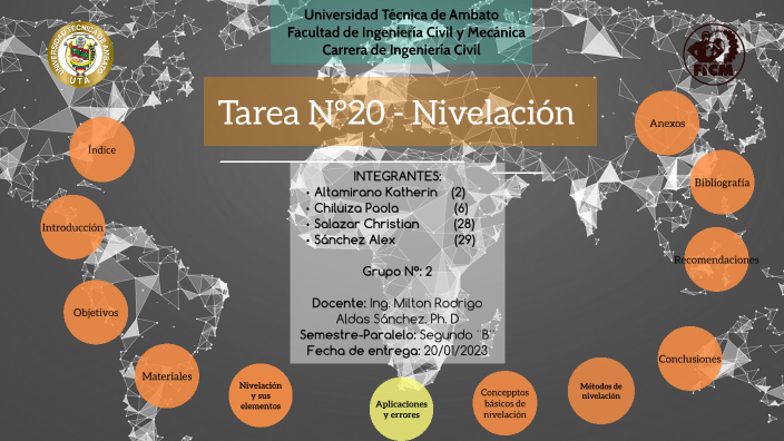 Tarea N°20 - Introducción a la nivelación by Paola chiluiza on Prezi