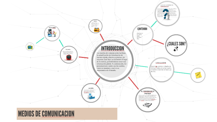 MEDIOS DE COMUNICACION by angie pinilla on Prezi