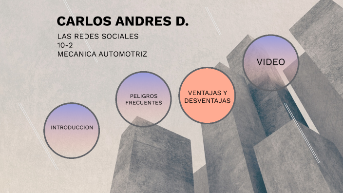 Las Redes Sociales by carlos andres duque on Prezi
