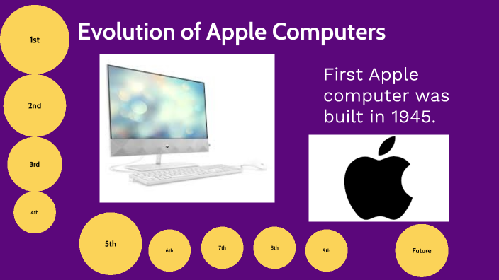 Computer Evolutions by Yousif Hasan on Prezi