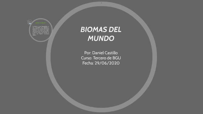 Biomas del mundo by camila castillo on Prezi