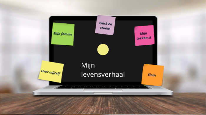 Mijn Levensverhaal By Petra Van Der Kleij On Prezi