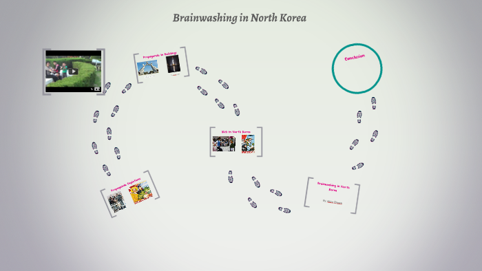 REMEMBER BRAINWASHING IN KOREA visual data 5