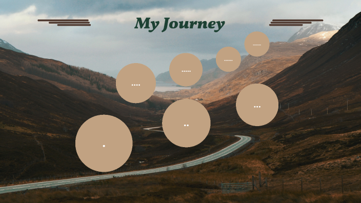 My Journey by Alondra . on Prezi