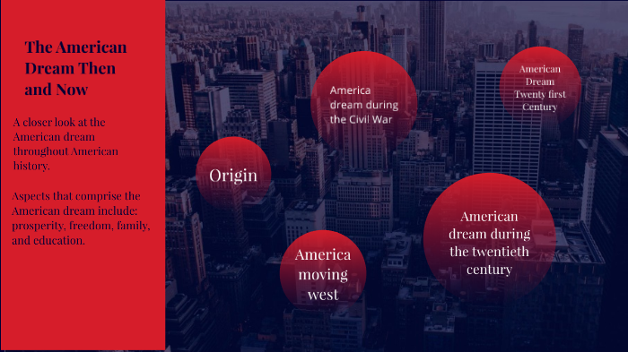 The American Dream Then and Now by Shawn Dillard on Prezi