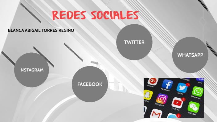 REDES SOCIALES by Blanca Torres on Prezi