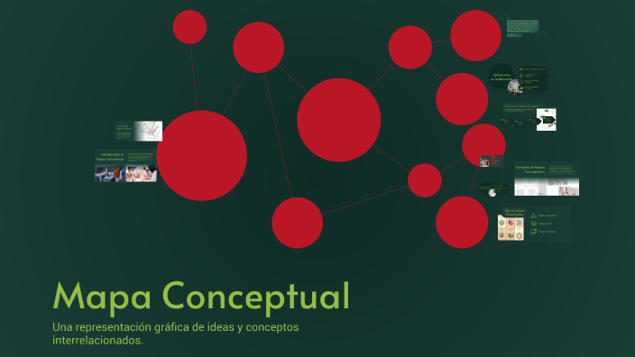 Mapa Conceptual by Miranda Martínez Martínez on Prezi