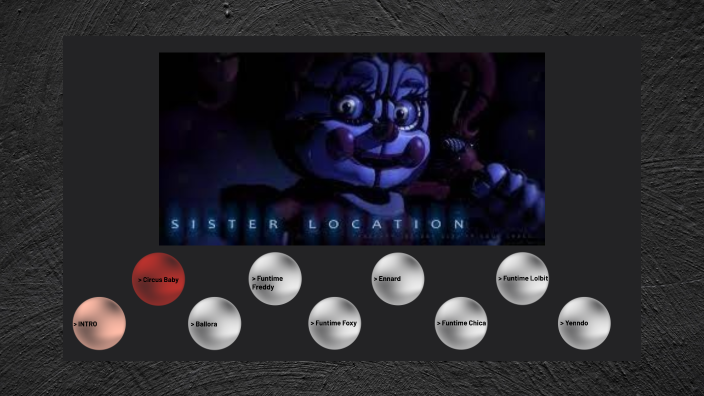 Which FNAF SL song is your theme song? - Quiz