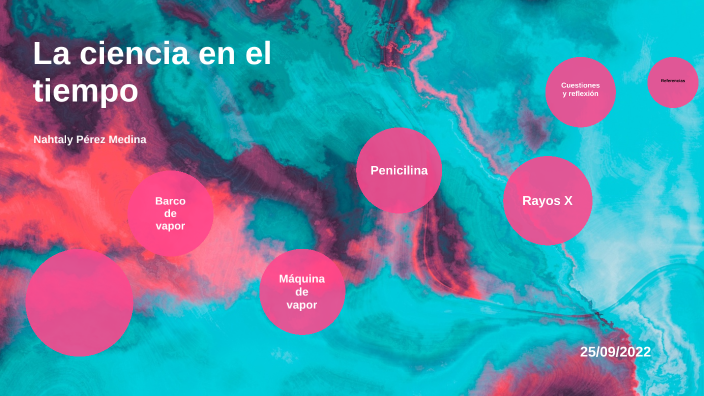 La ciencia en el tiempo by NAHTALY MEDINA on Prezi