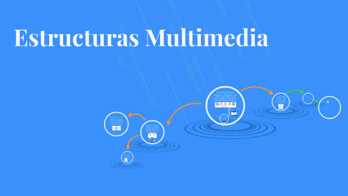 Estructuras by Yeison Patiño on Prezi