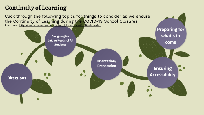 Supporting Learning Continuity Continuity of Learning by Solved Consultants on Prezi