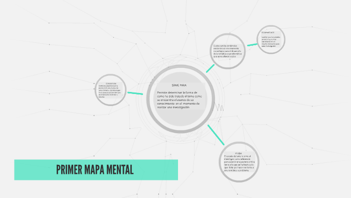 PRIMER MAPA MENTAL by Isabela Posada on Prezi