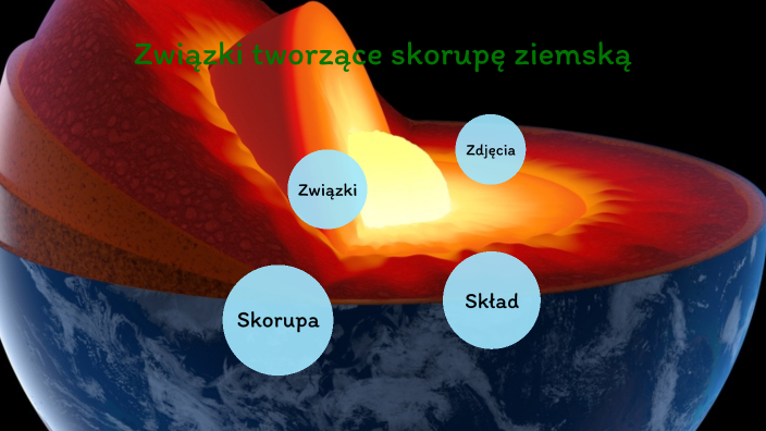 Związki tworzące skorupę ziemską by burgundy on Prezi