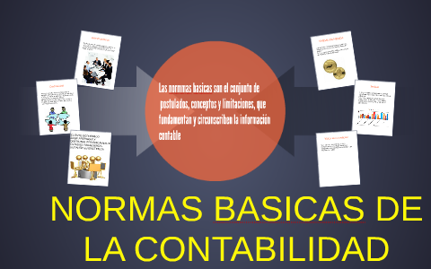 NORMAS BASICAS DE LA CONTABILIDAD By Lorena Castro Caicedo