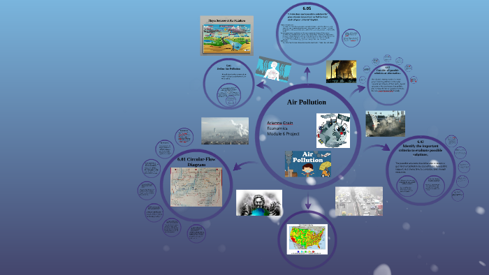 Air Pollution by on Prezi