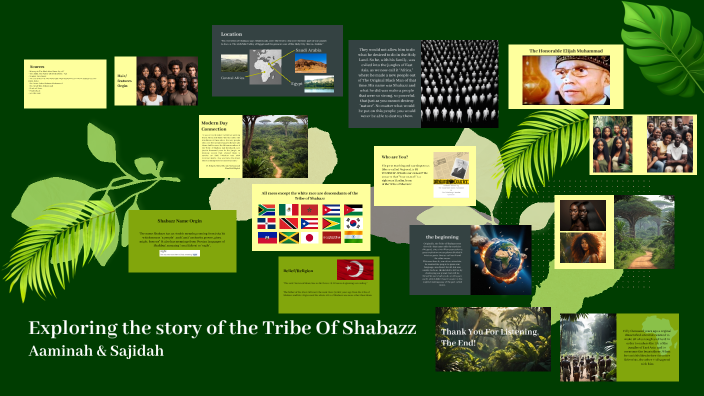 Exploring the Mysteries of the Amazon by sajidah on Prezi