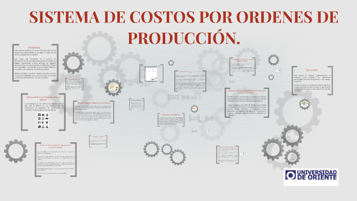 Sistema De Costos Por Ordenes De ProducciÓn By Carlos Romero On Prezi