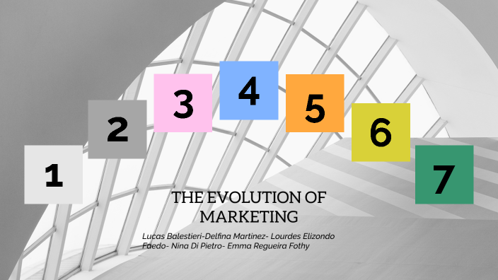 TimeLine - The Evolution of Marketing by emma regueira on Prezi