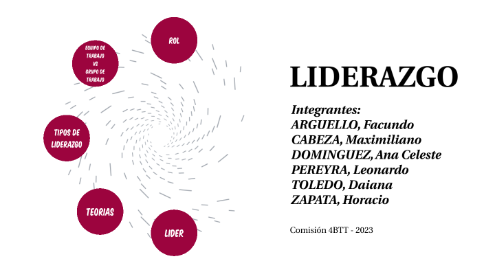 LIDERAZGO by Celeste Dominguez on Prezi
