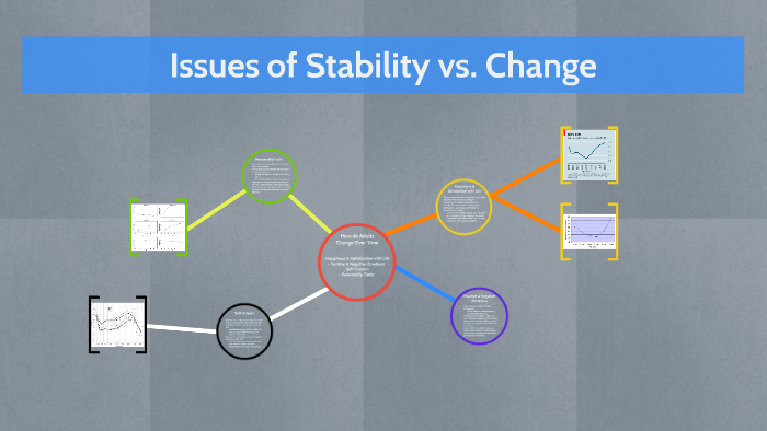 Issues Of Stability Vs Change By Sam Adler