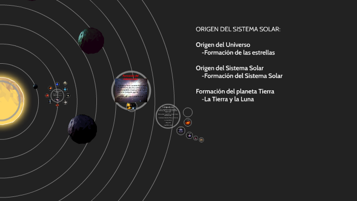 Origen Del Sistema Solar By Maseb Cmc 8391