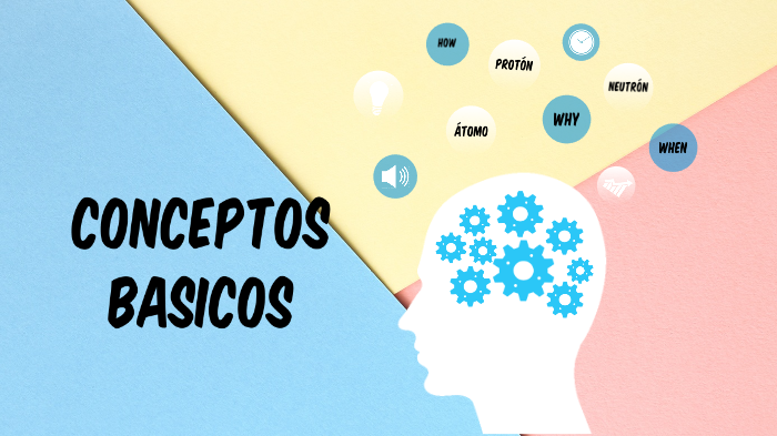 Conceptos Basicos by Lizbeth Domínguez García on Prezi