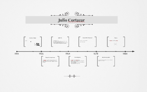 which thesis does julio present effectively quizlet