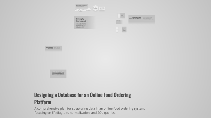 Designing a Database for an Online Food Ordering Platform by Archi ...