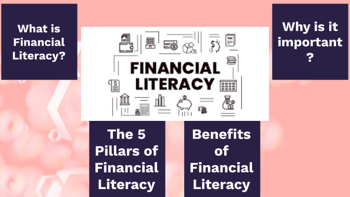 Saving And Financial Literacy by Jake Rimandiman on Prezi