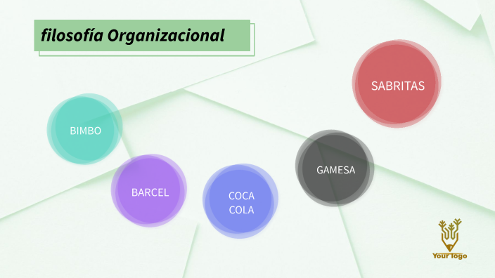 filosofía Organizacional de las empresas by Valeria Anat Galvan Sanchez