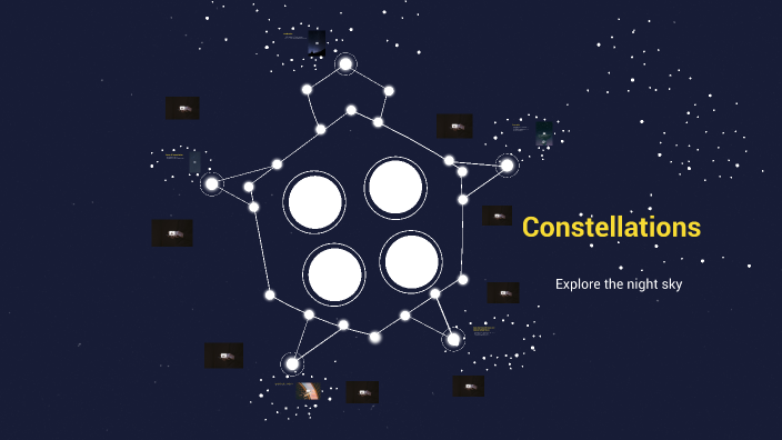 Creating Constellations by Laura Lopez-Santos on Prezi
