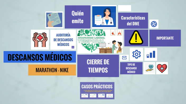 Descansos Médicos By Yamila Román La Madrid On Prezi