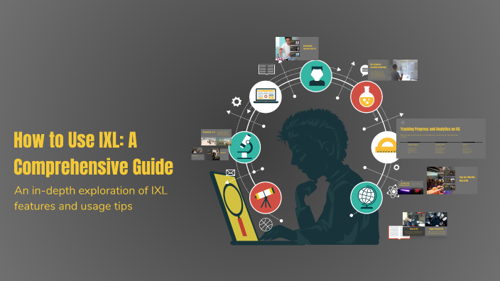How to Use IXL: A Comprehensive Guide by Jumeye Nabinett on Prezi
