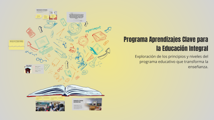 Programa Aprendizajes Clave para la Educación Integral by EVELYN ...