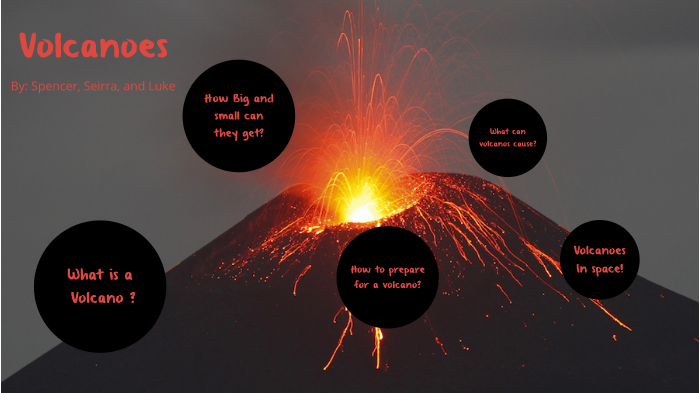 prezi presentation volcanoes