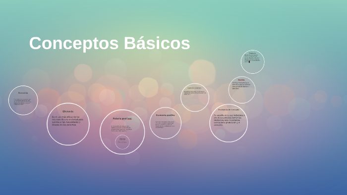 Conceptos Básicos by Osvaldo García on Prezi