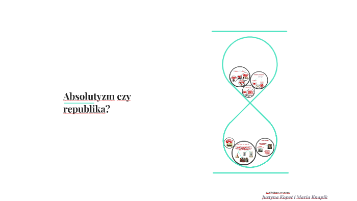 Absolutyzm czy republika??????????? by Justyna Kopeć on Prezi