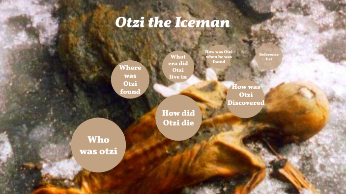 Otzi The Iceman By Callum Feetom On Prezi