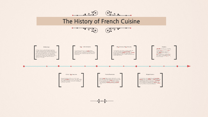 history of french cuisine essay