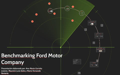 ford benchmarking case study