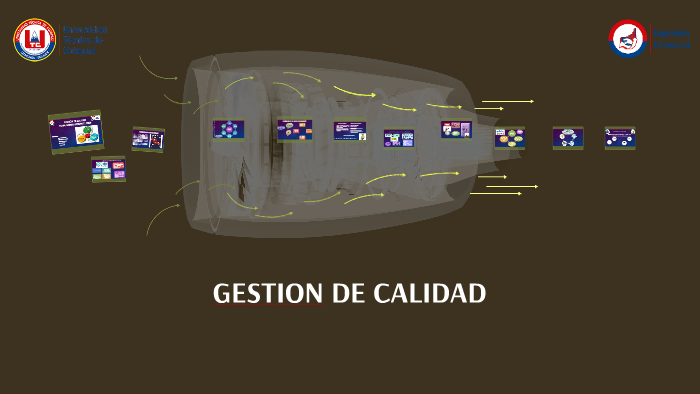 GESTION DE CALIDAD by josselyn constante on Prezi