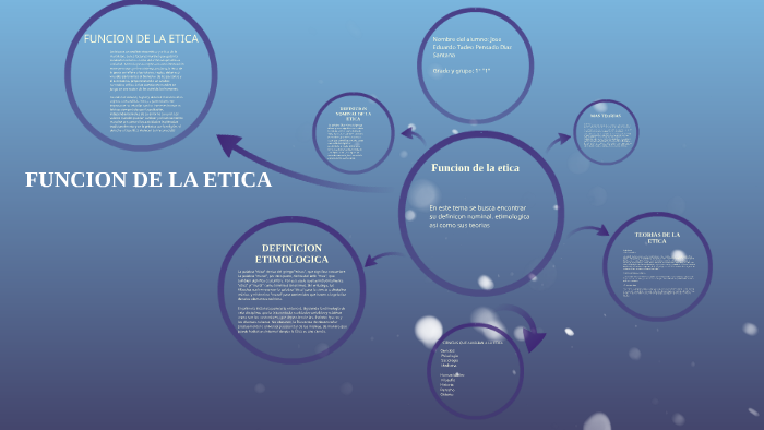 Funcion de la etica by jose eduardo tadeo pensado diaz santana on Prezi